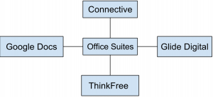 advanced-cloud-computing-questions-answers-q10