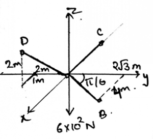 advanced-engineering-mechanics-questions-answers-q4