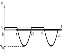 analog-circuits-questions-answers-parallel-clipper-1-q9a