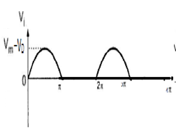 analog-circuits-questions-answers-parallel-clipper-1-q9b