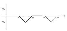 analog-circuits-questions-answers-series-clipper-1-q1b