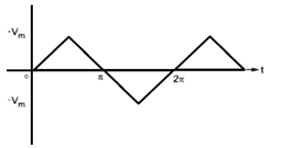 analog-circuits-questions-answers-series-clipper-1-q1c