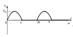 analog-circuits-questions-answers-series-clipper-1-q1d