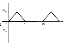 analog-circuits-questions-answers-series-clipper-1-q2d