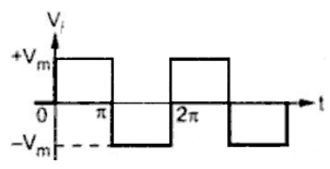 analog-circuits-questions-answers-series-clipper-1-q3