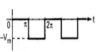 analog-circuits-questions-answers-series-clipper-1-q3c