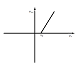 analog-circuits-questions-answers-series-clipper-1-q4a