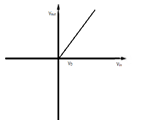 analog-circuits-questions-answers-series-clipper-1-q4d