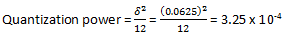 analog-communications-questions-answers-spectrum-multitone-signal-q10