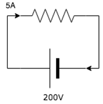 basic-electrical-engineering-questions-answers-resistivity-q5