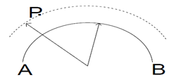 civil-engineering-drawing-questions-answers-loci-points-q10