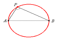 civil-engineering-drawing-questions-answers-loci-points-q5