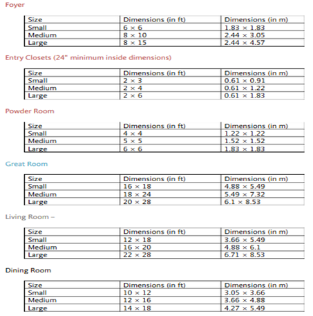 civil-engineering-drawing-questions-answers-measurement-calculation-quantities-q6-1