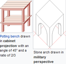 civil-engineering-drawing-questions-answers-projection-oblique-q9-1