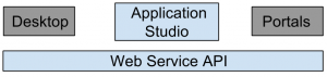 cloud-computing-quiz-q10