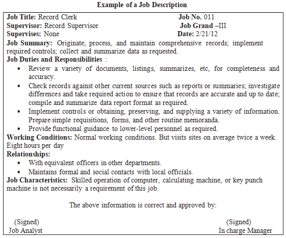 q50163-how-to-write-job-description