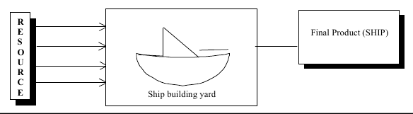 q51337-write-about-fixed-position-layout