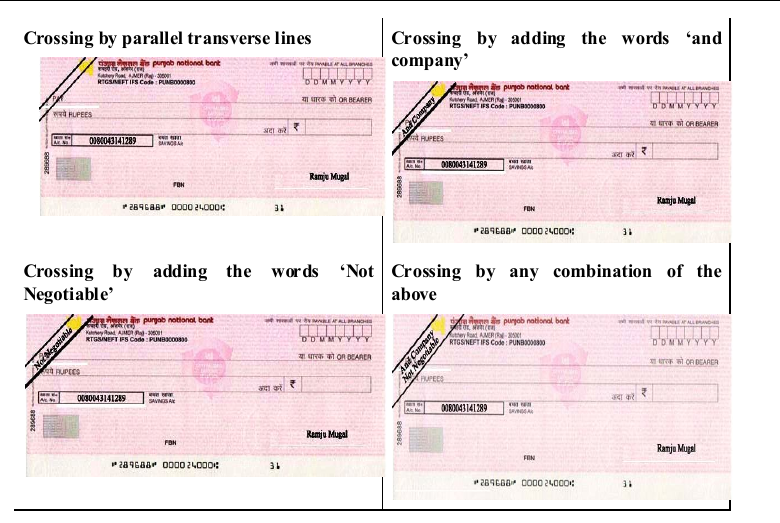 q50769-how-many-types-of-crossing