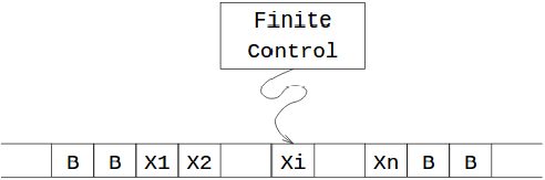 automata-theory-questions-answers-programming-techniques-storage-subroutines-q3