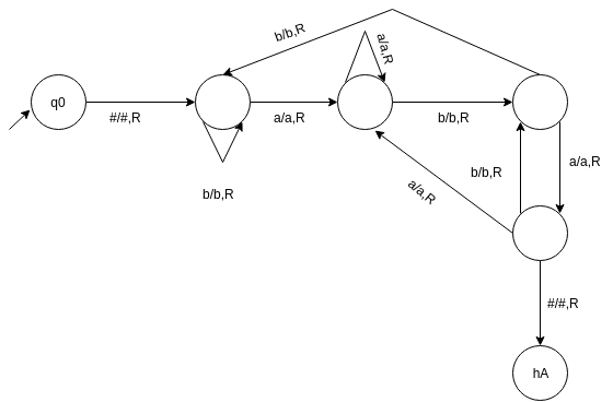 automata-theory-questions-answers-turing-machine-halting-q1