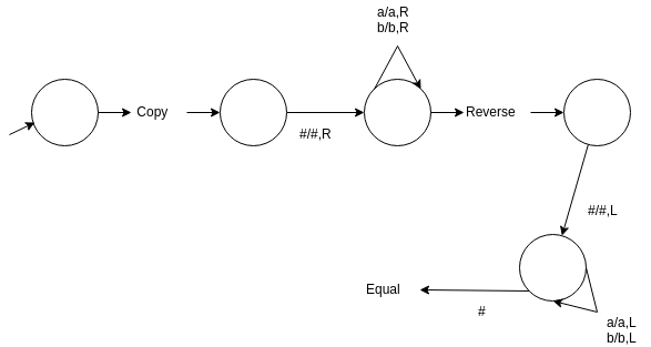 automata-theory-questions-answers-turing-machine-halting-q10