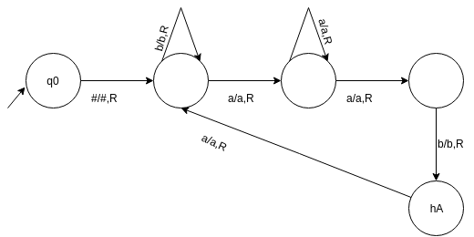 automata-theory-questions-answers-turing-machine-halting-q2a