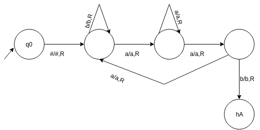 automata-theory-questions-answers-turing-machine-halting-q2b