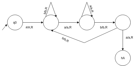 automata-theory-questions-answers-turing-machine-halting-q2c