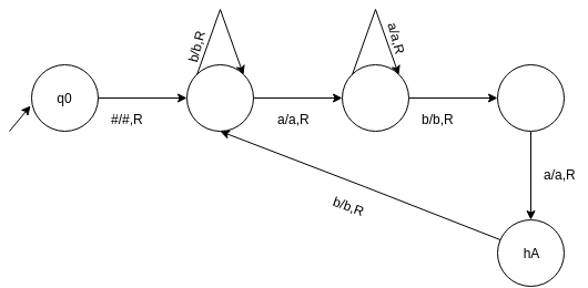 automata-theory-questions-answers-turing-machine-halting-q2d