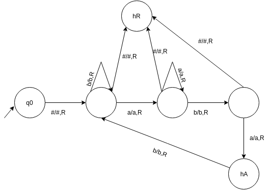 automata-theory-questions-answers-turing-machine-halting-q2e