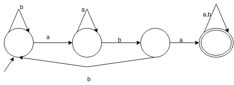 automata-theory-questions-answers-turing-machine-halting-q3