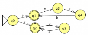 compilers-interview-questions-answers-freshers-q5c